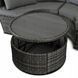 Комплект садових меблів MEBEL ELITE CALIFORNIA Чорний