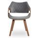 Стул бархатный MEBEL ELITE LUISE Velvet Серый/Орех