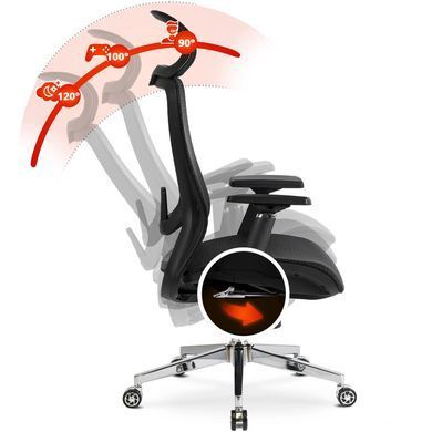 Стілець офісний обертовий MEBEL ELITE LITOS Чорний фотографія