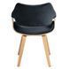Стул бархатный MEBEL ELITE LUISE Velvet Черный