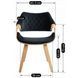 Стул бархатный MEBEL ELITE LUISE Velvet Черный