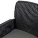 Комплект садових меблів MEBEL ELITE FRESNO Чорний