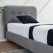 Кровать бархатная MEBEL ELITE DENNIS Velvet 90x200 Темно Серый