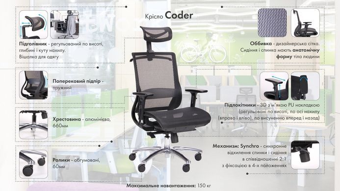 Комп'ютерне крісло Coder Black AMF Сірий фотографія