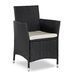 Комплект садовой мебели MEBEL ELITE POMONA Черный