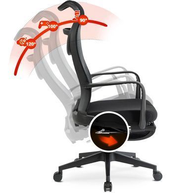 Стілець офісний обертовий MEBEL ELITE ACTON Чорний фотографія