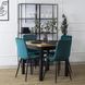 Стілець оксамитовий MEBEL ELITE PERU Velvet, Бірюзовий