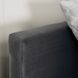 Ліжко оксамитове MEBEL ELITE JONAS Velvet 90x200 Сірий