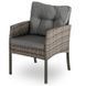 Комплект садових меблів MEBEL ELITE ATLANTA Сірий