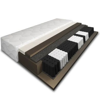 Матрас 160x200 см MEBEL ELITE LAGUNA 7 STREF Белый фотография