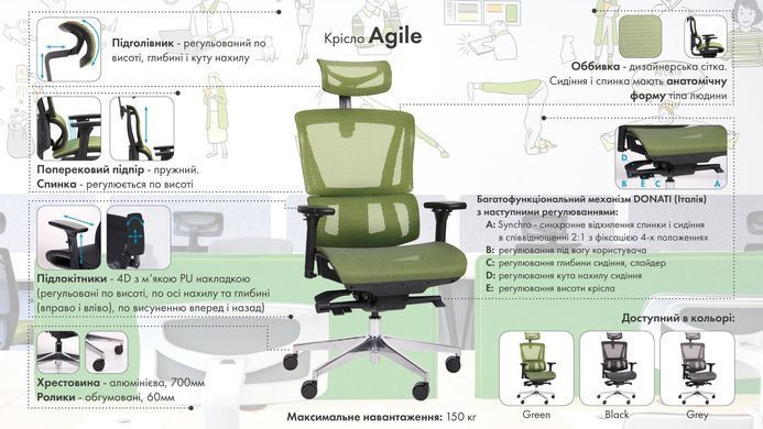 Комп'ютерне крісло Agile Black AMF Сірий фотографія