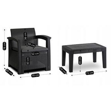 Комплект садових меблів MEBEL ELITE COLUMBIA Чорний